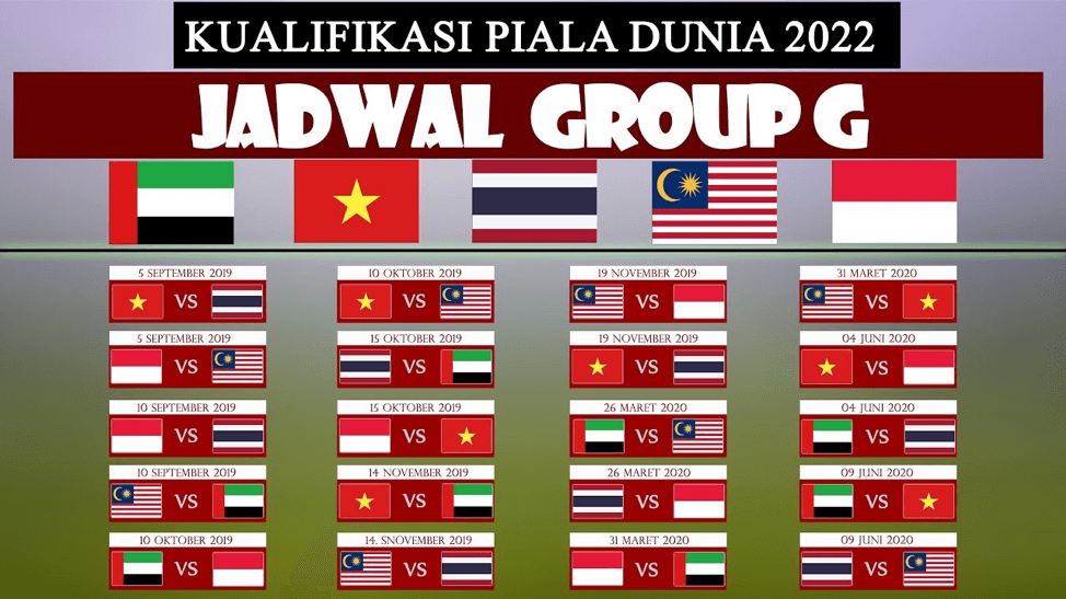 Jadwal Grup G Kualifikasi Piala Dunia 2022